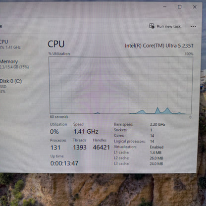 HP EliteDesk 8 Mini G1i HSC-Q004DM Core Ultra 5 235T 2.20GHz 16GB RAM 256GB SSD