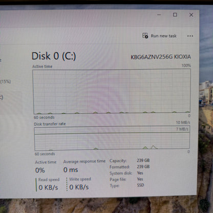 HP EliteDesk 8 Mini G1i HSC-Q004DM Core Ultra 5 235T 2.20GHz 16GB RAM 256GB SSD